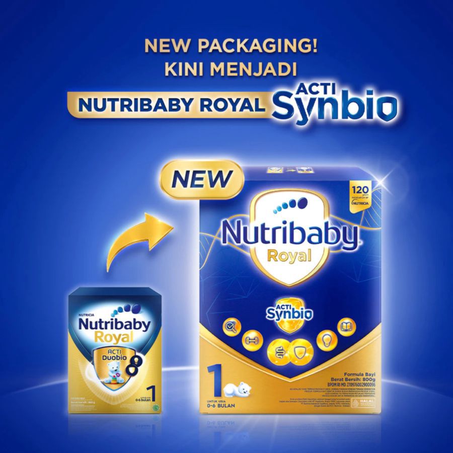 Nutribaby Royal 1 Acti Duobio 0-6 Bulan Susu Formula Bayi 800gram