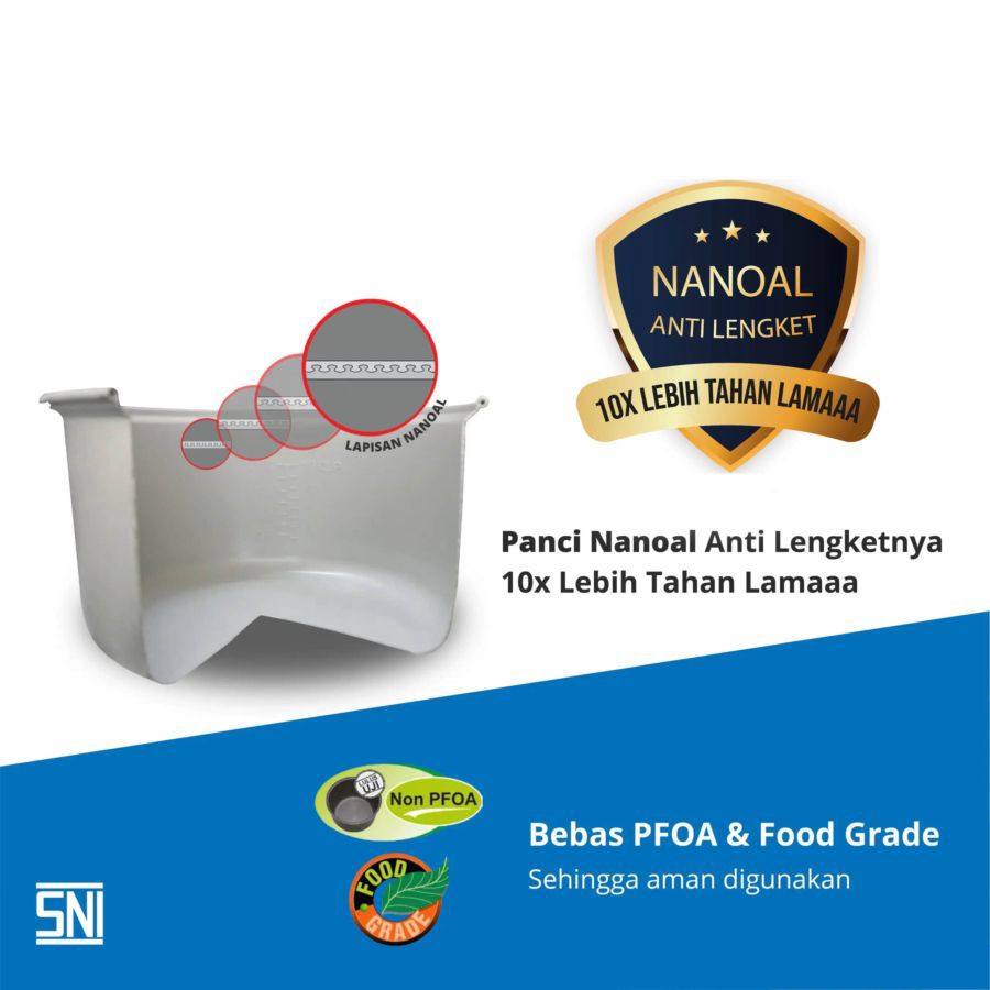 Miyako Rice Cooker Nanoal Anti Lengket 1.8 Liter MCM508SBC 1pcs
