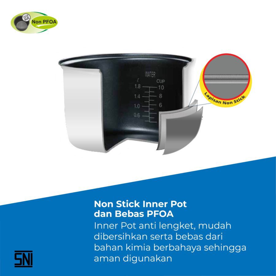 Miyako Mini Rice Cooker 0.6 Liter MCM606A 1pcs
