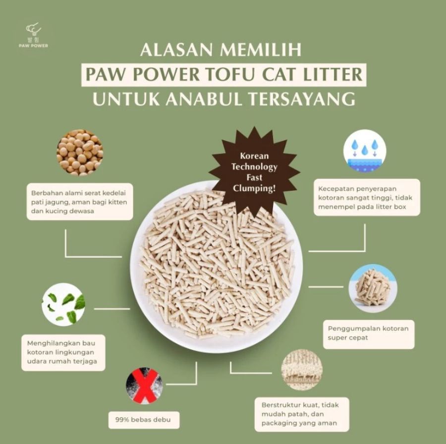 Paw Power Lavender Tofu Pasir Kucing