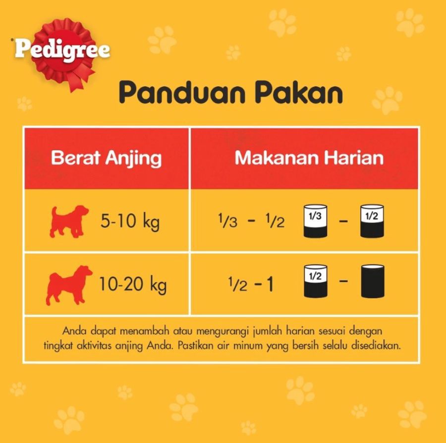 Pedigree Beef Adult Makanan Anjing Kaleng 400gram