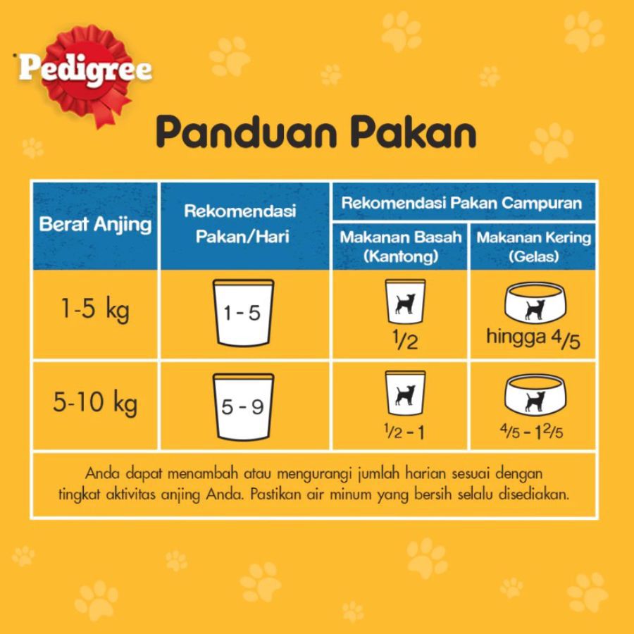 Pedigree Adult Chicken, Liver & Vegetable Makanan Anjing Basah Pouch 80gram