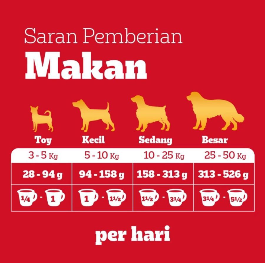 Pedigree Beef & Vegetable Adult Makanan Anjing Kering 3kg