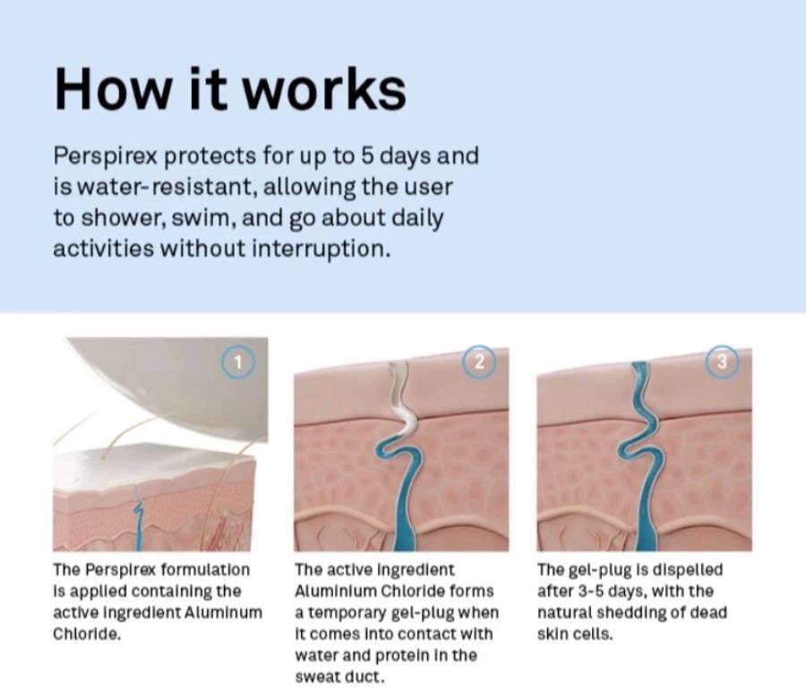 Perspirex Strong Extra Effective Anti Perspirant Roll On 20ml