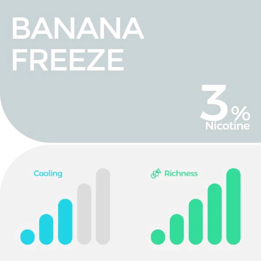 Relx Pod Pro 2 Banana Freeze Rokok Elektrik 1pack