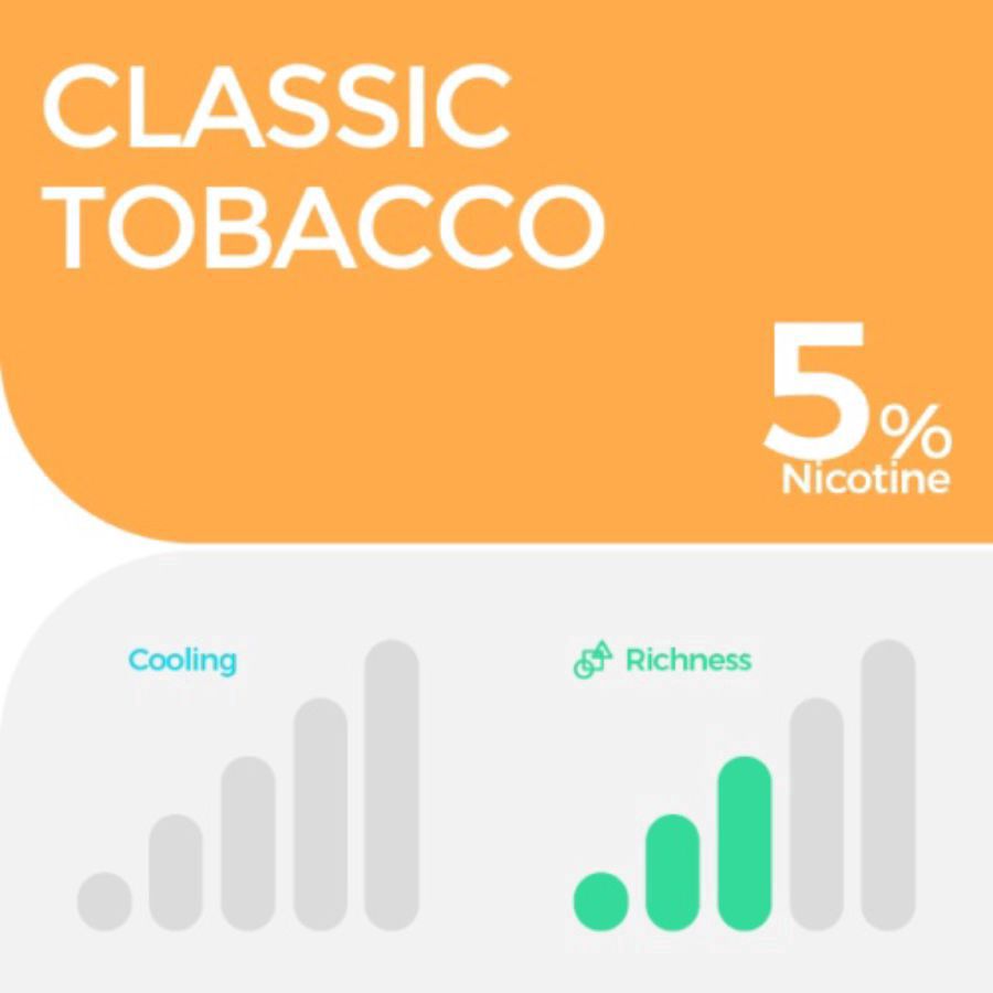 Relx Pod Pro 2 Classic Tobacco Rokok Elektrik 1pack