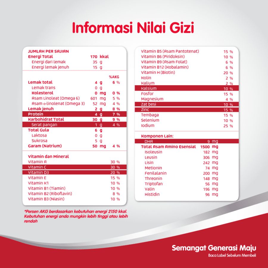 SGM Soya 1-5 Thn Rasa Vanila