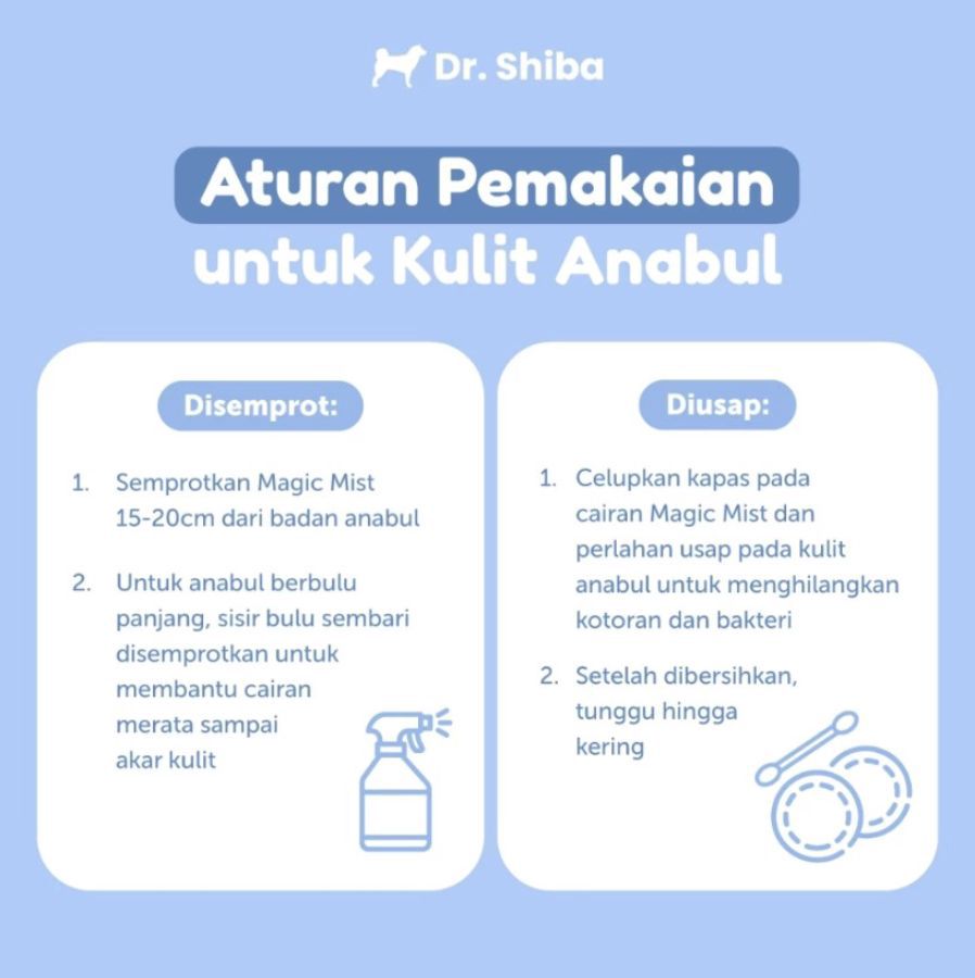 Dr. Shiba Magic Mist Spray Anti Jamur dan Scabies Untuk Anjing Kucing 200ml