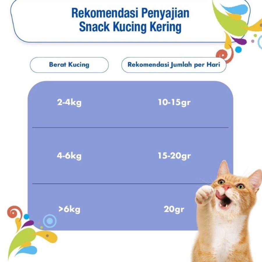 Friskies Party Mix Classic Snack Kucing 60gram