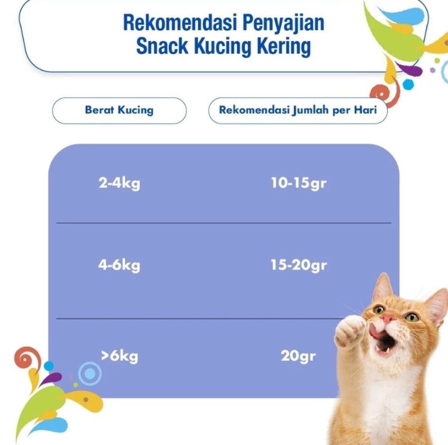 Friskies Party Mix Beachside Snack Kucing 1pcs