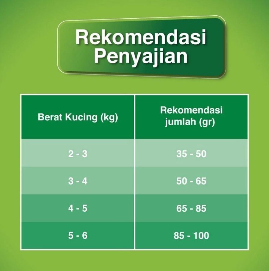 Friskies Indoor Delight Adult Makanan Kucing Kering 1000gram
