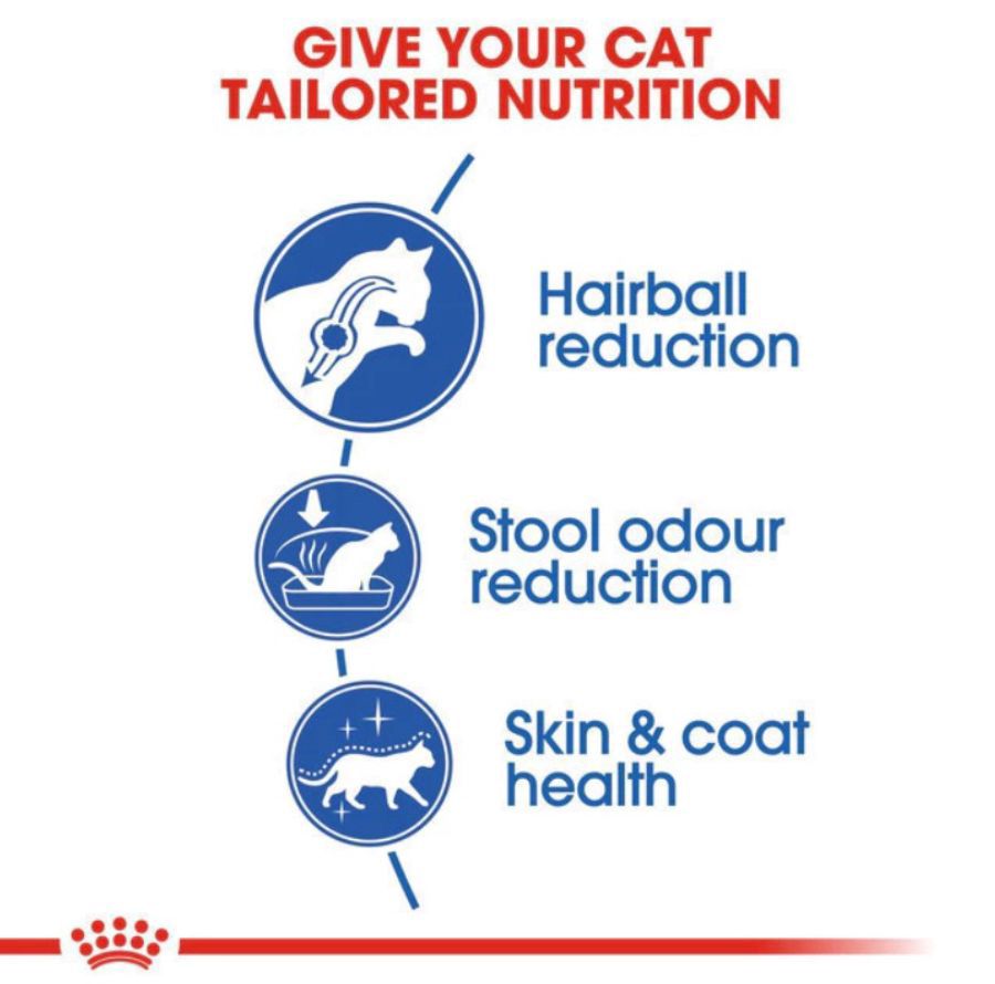 Royal Canin Indoor Long Makanan Kucing Kering 400gram