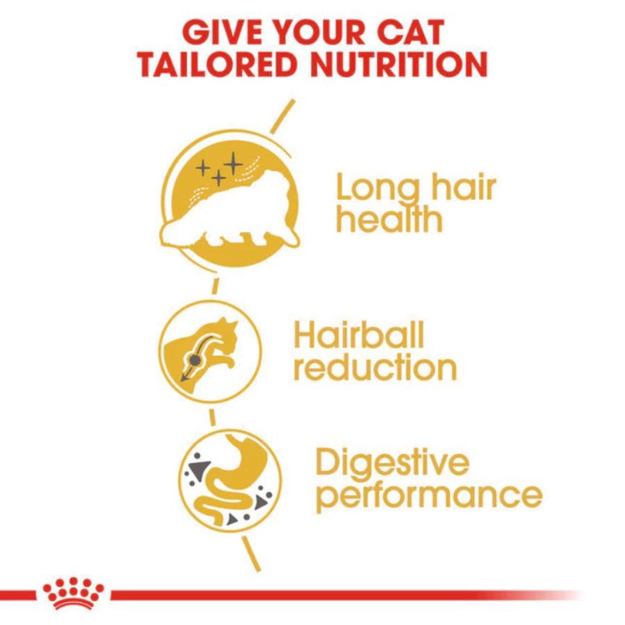 Royal Canin Persian Adult Makanan Kucing Kering 2000gram