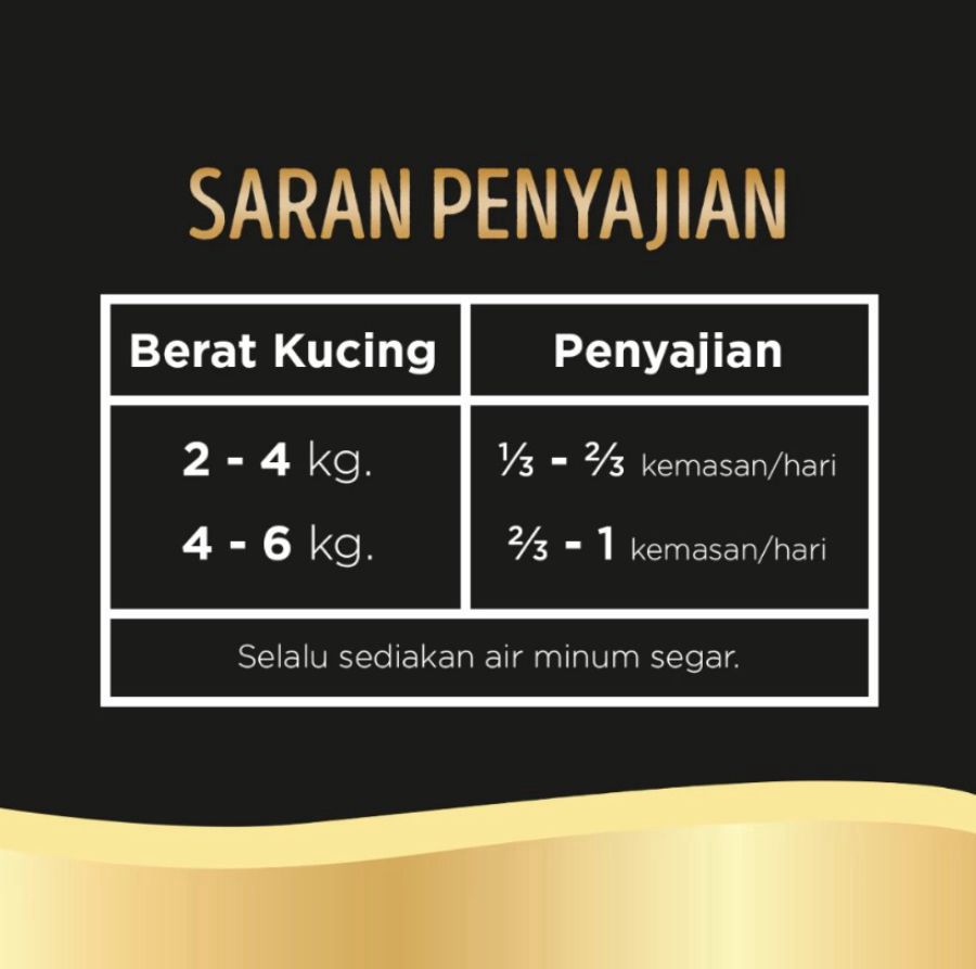 Sheba Fine Food Tuna Salmon Makanan Kucing Basah 70gram