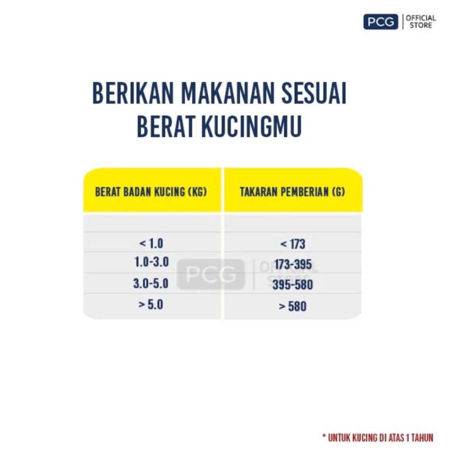 Me-O Seafood Adult Makanan Kucing Canned 400gram