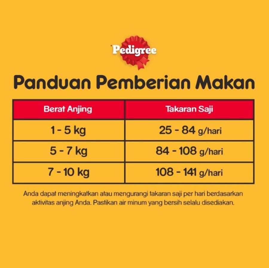 Pedigree Beef & Vegetable Adult Mini Makanan Anjing 1300gram