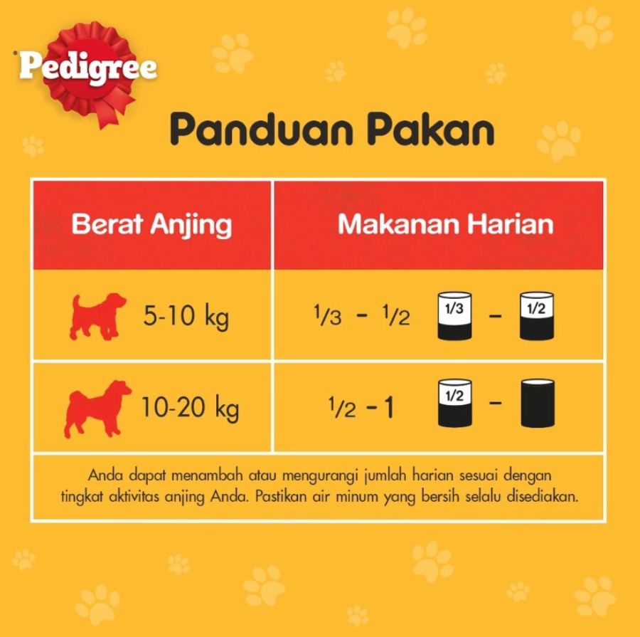 Pedigree Canned Beef 1150gram