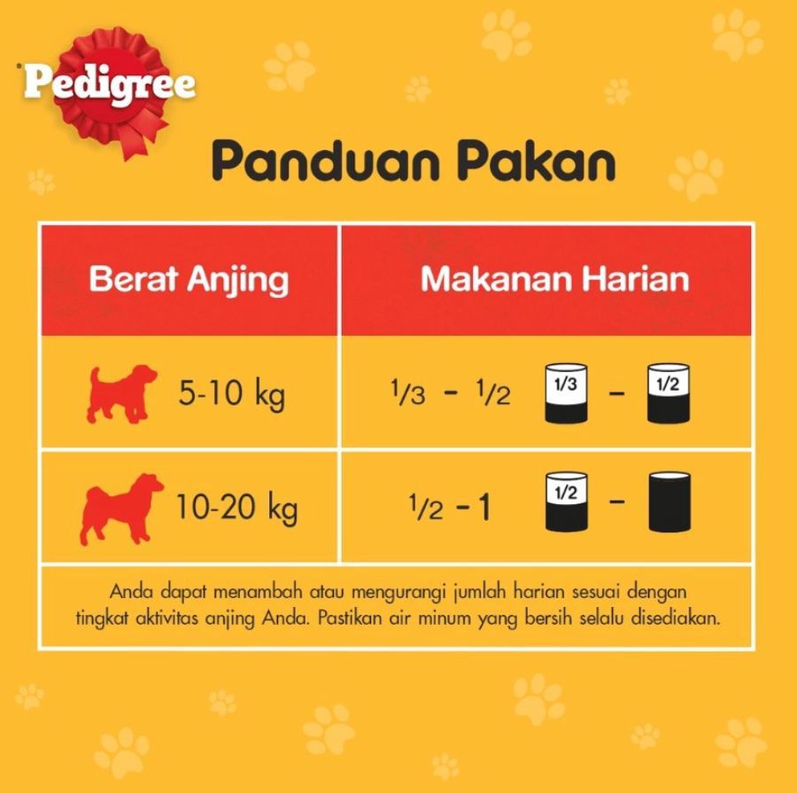 Pedigree Canned Beef 1150gram