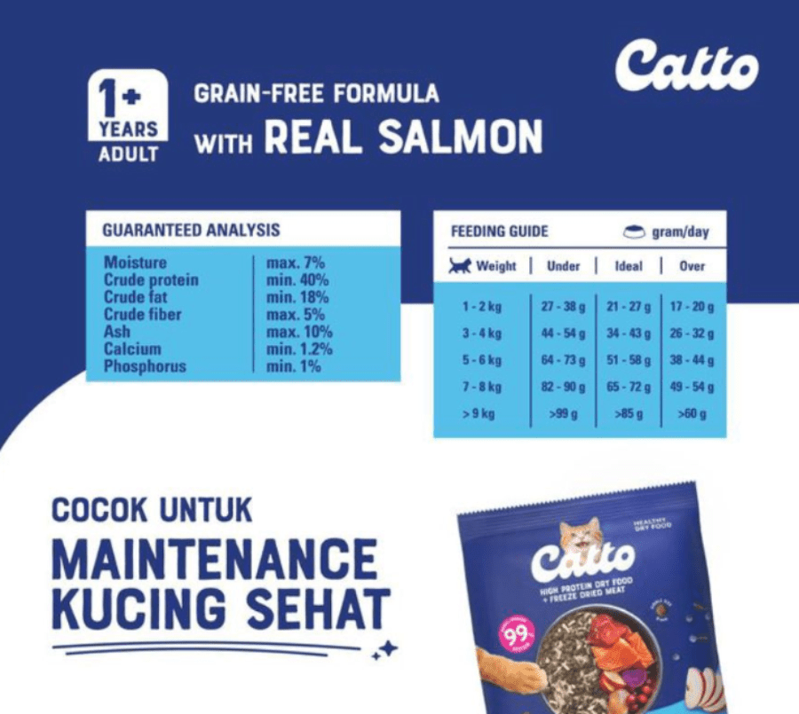 Catto Grain Free Salmon Adult Makanan Kucing Kering 1000gram