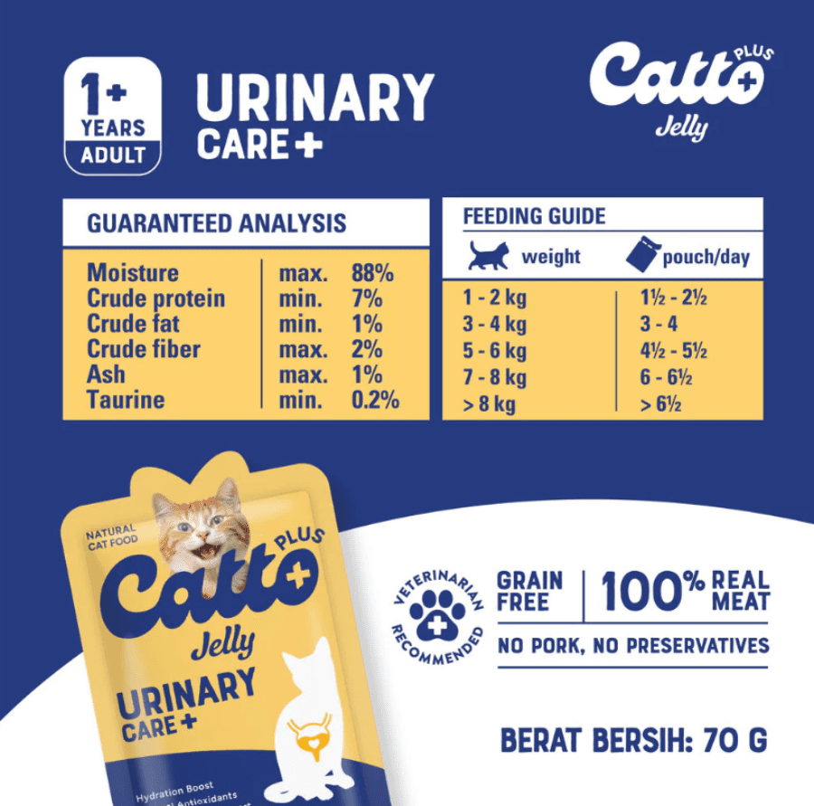 Catto Plus Jelly Urinary Makanan Kucing Basah