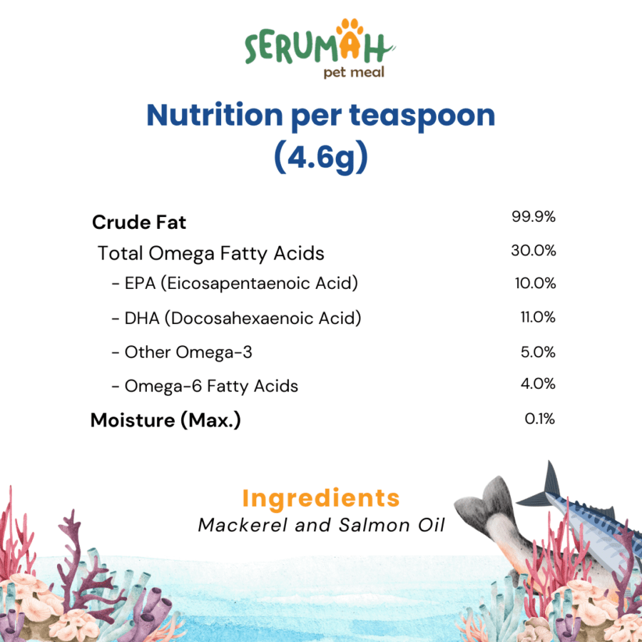 Serumah Fish Oil Ocean Bounty Mackerel & Salmon Suplemen Anjing dan Kucing 70ml