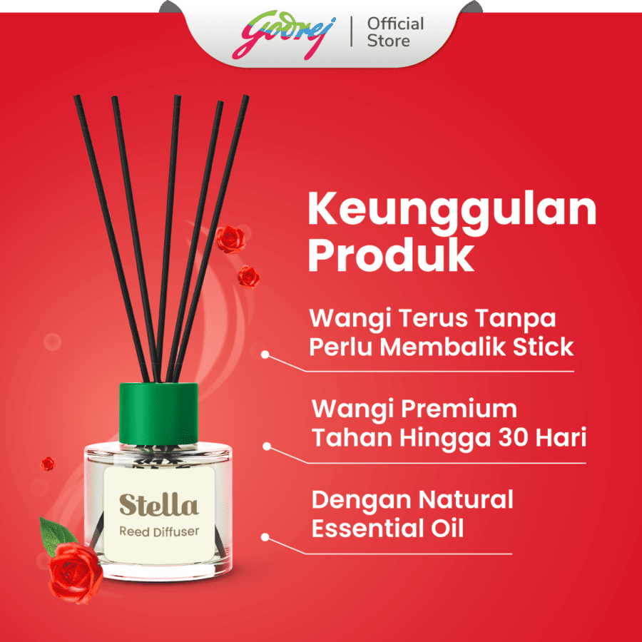 Stella Rosewood Harmony Reed Diffuser Refill 30ml