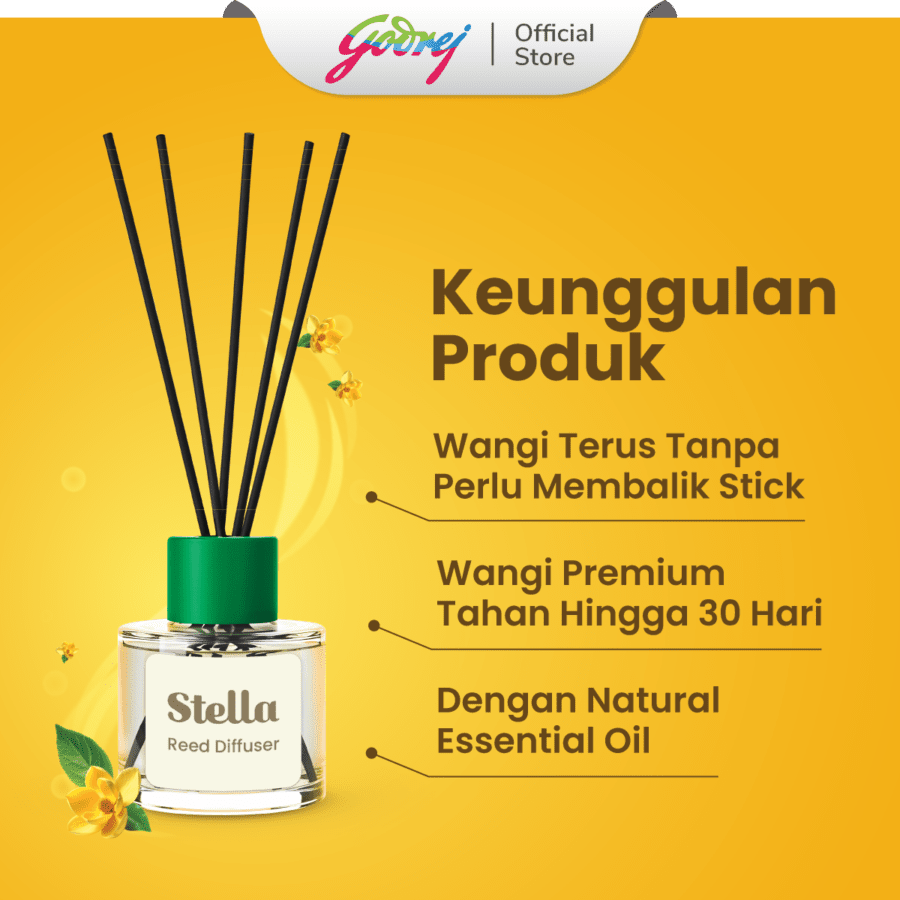 Stella Magnolia Spark Reed Diffuser Set 30ml