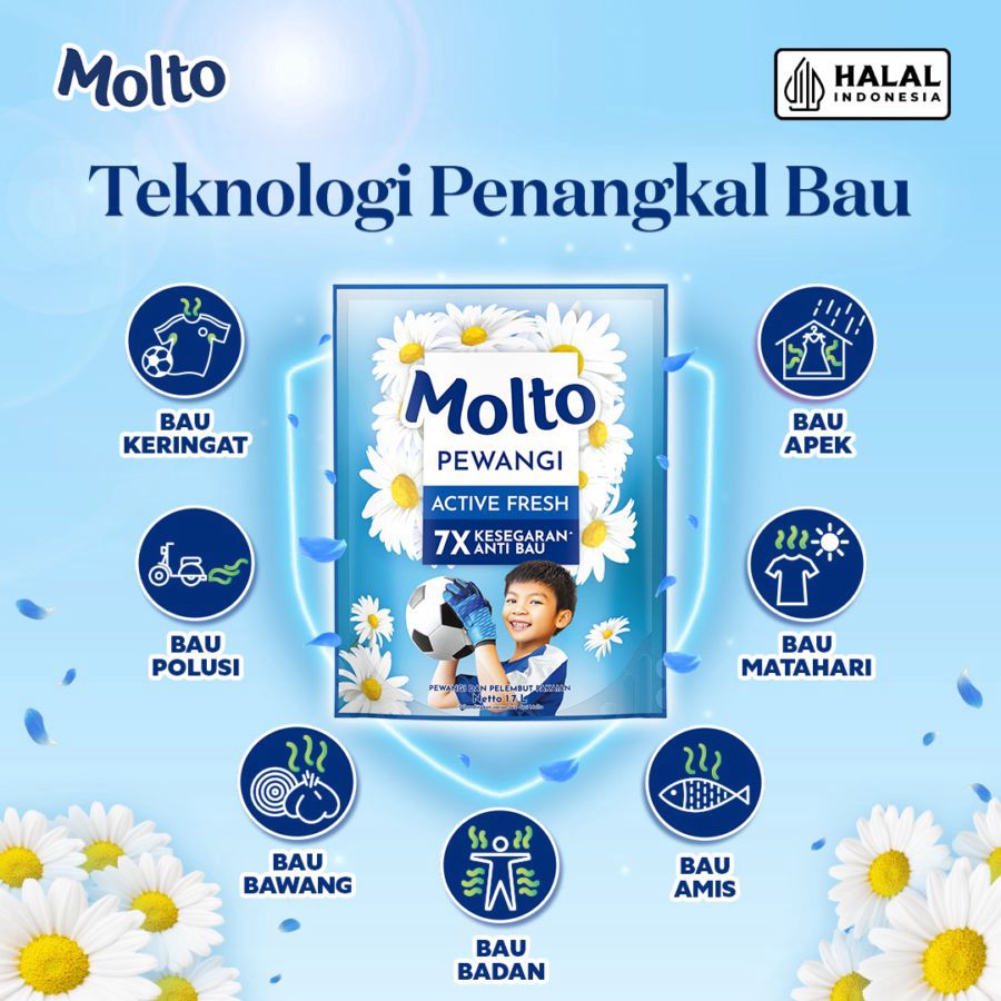 Molto Active Fresh Pewangi & Pelembut Pakaian 1700ml