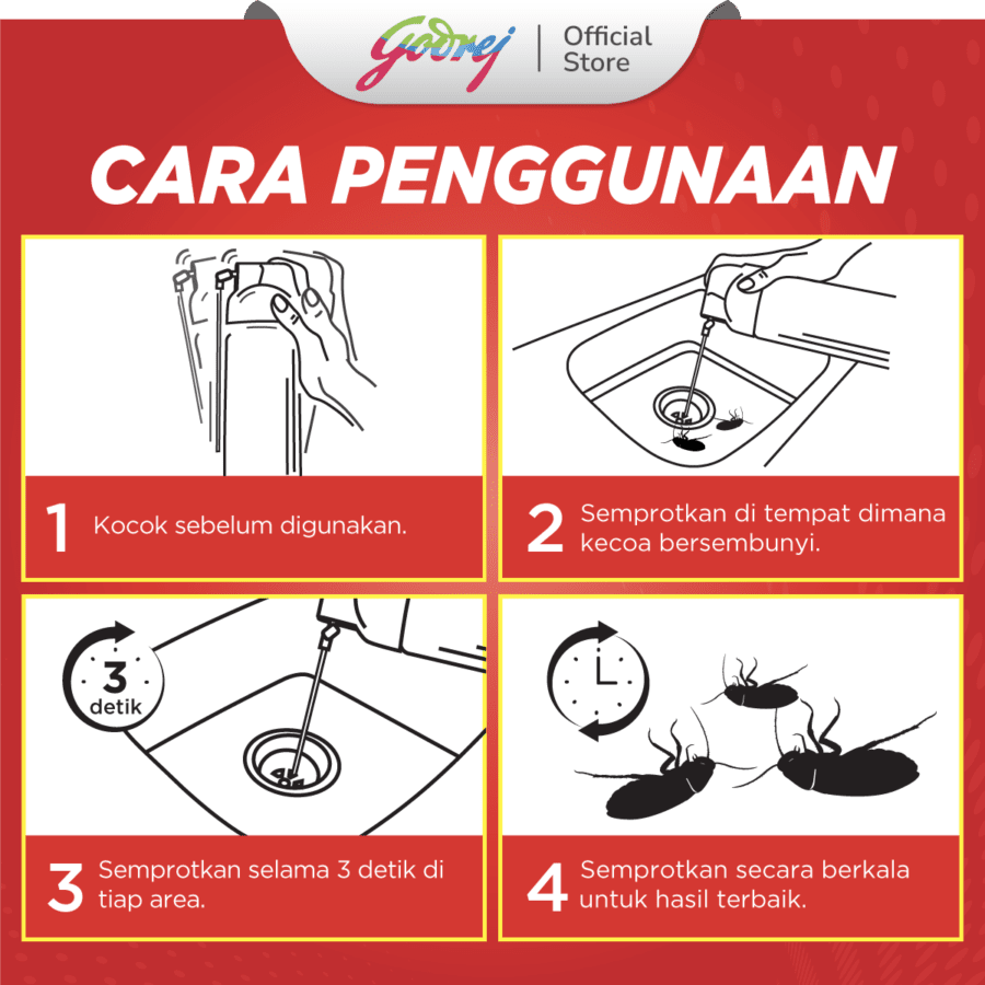 Hit Anti Kecoa Fresh Fragrance Pembasmi Serangga 150ml