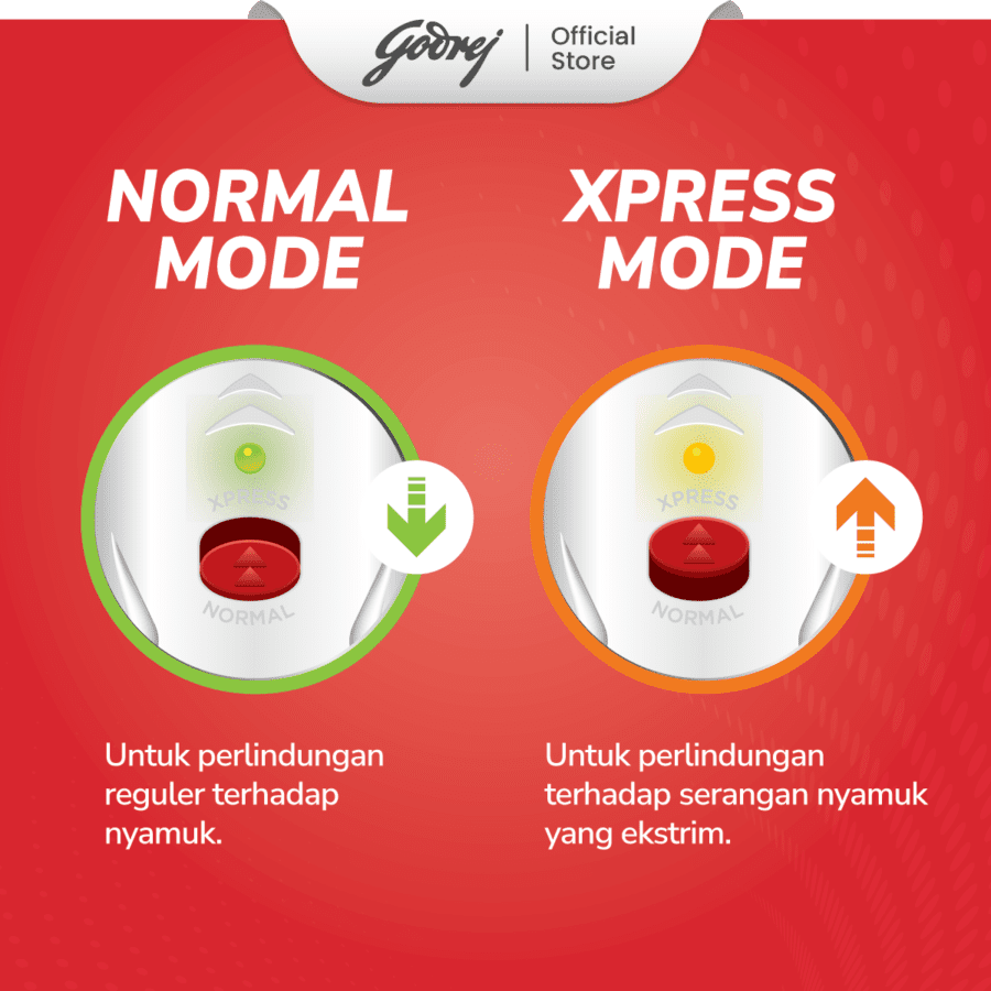 Hit Good Knight Elektrik Refill Fresh Pembasmi Serangga Multipack 2pcs