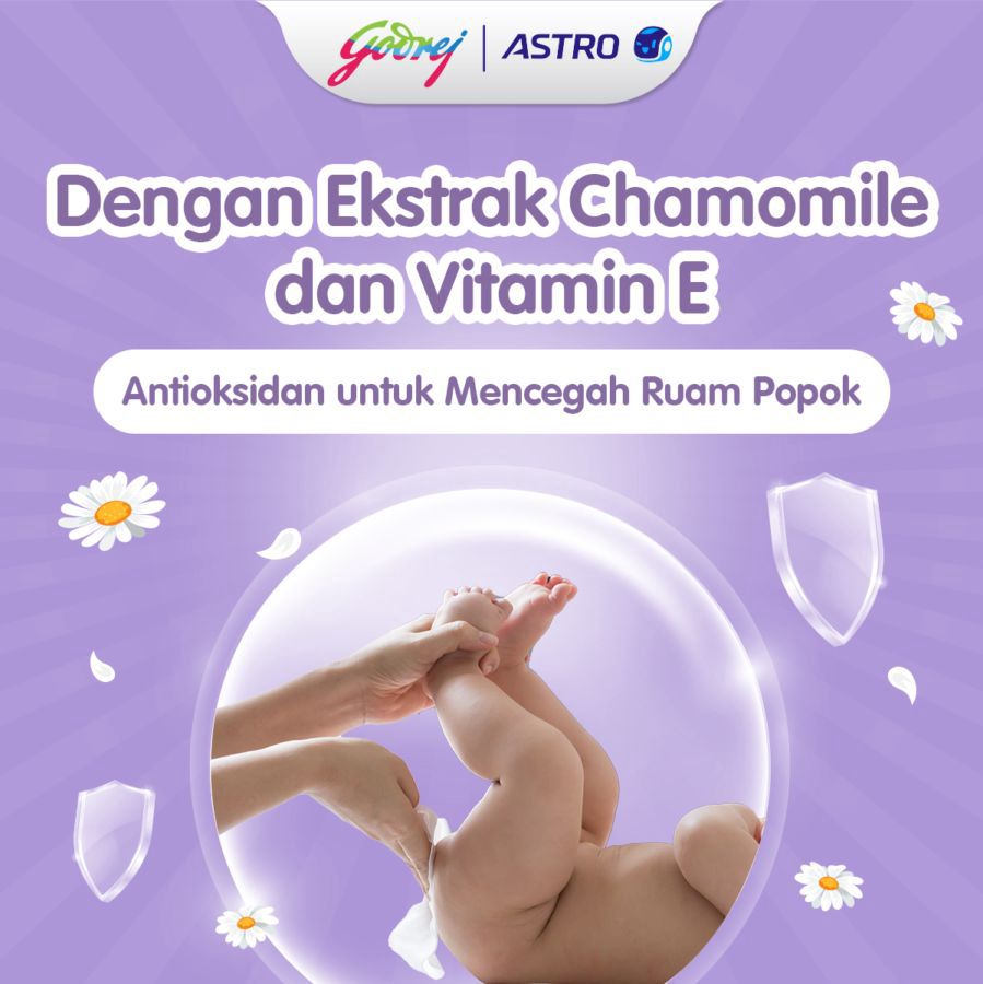 Buy 1 Get 1 Mitu Baby Ganti Popok Wipes Playful Fressia Tisu Basah 100sheets