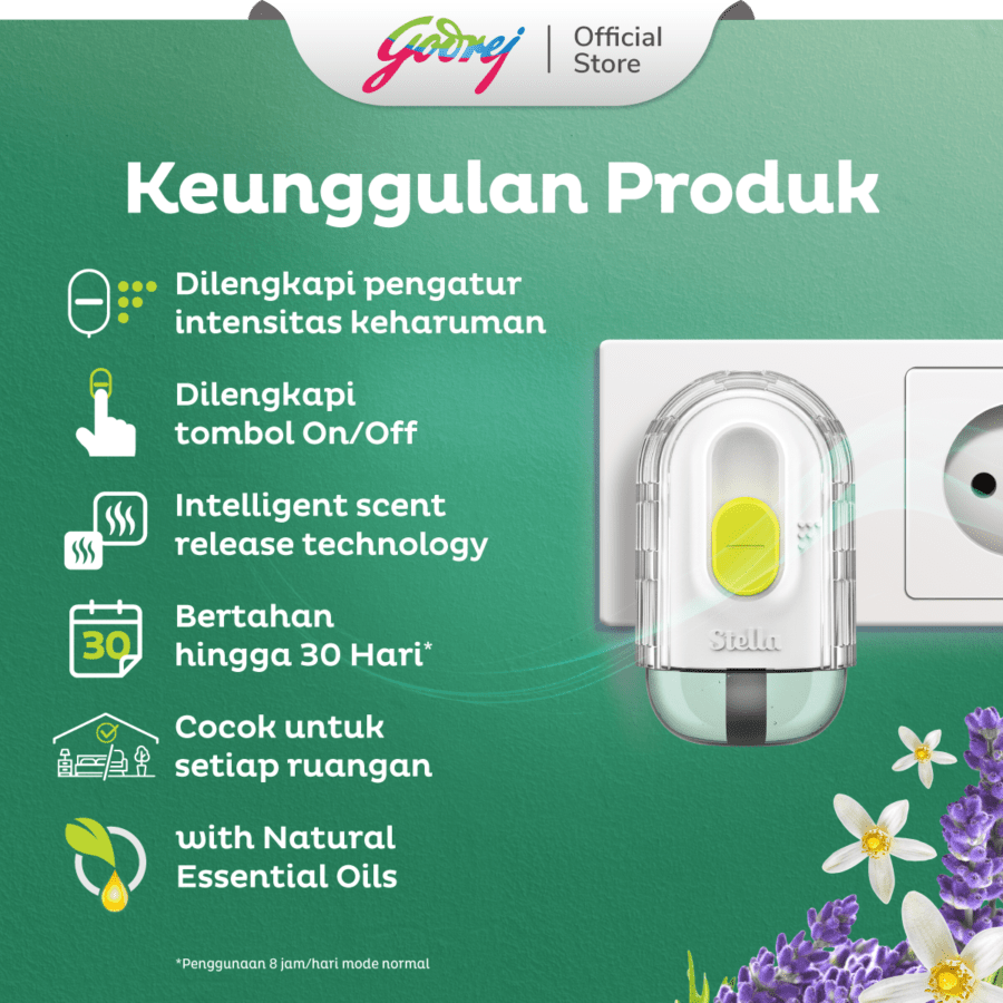 Stella Electric Lavender Bloom Pengharum Ruangan Refill 25ml