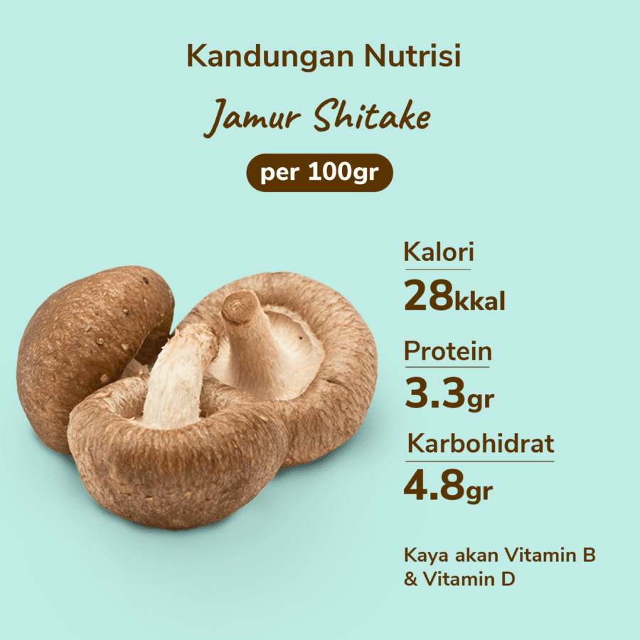 Jamur Shitake 200gram