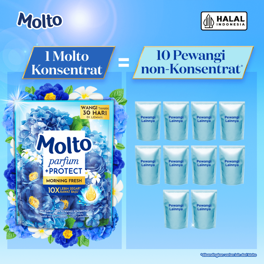 Molto All in One Morning Fresh Pelembut Pakaian 1500ml