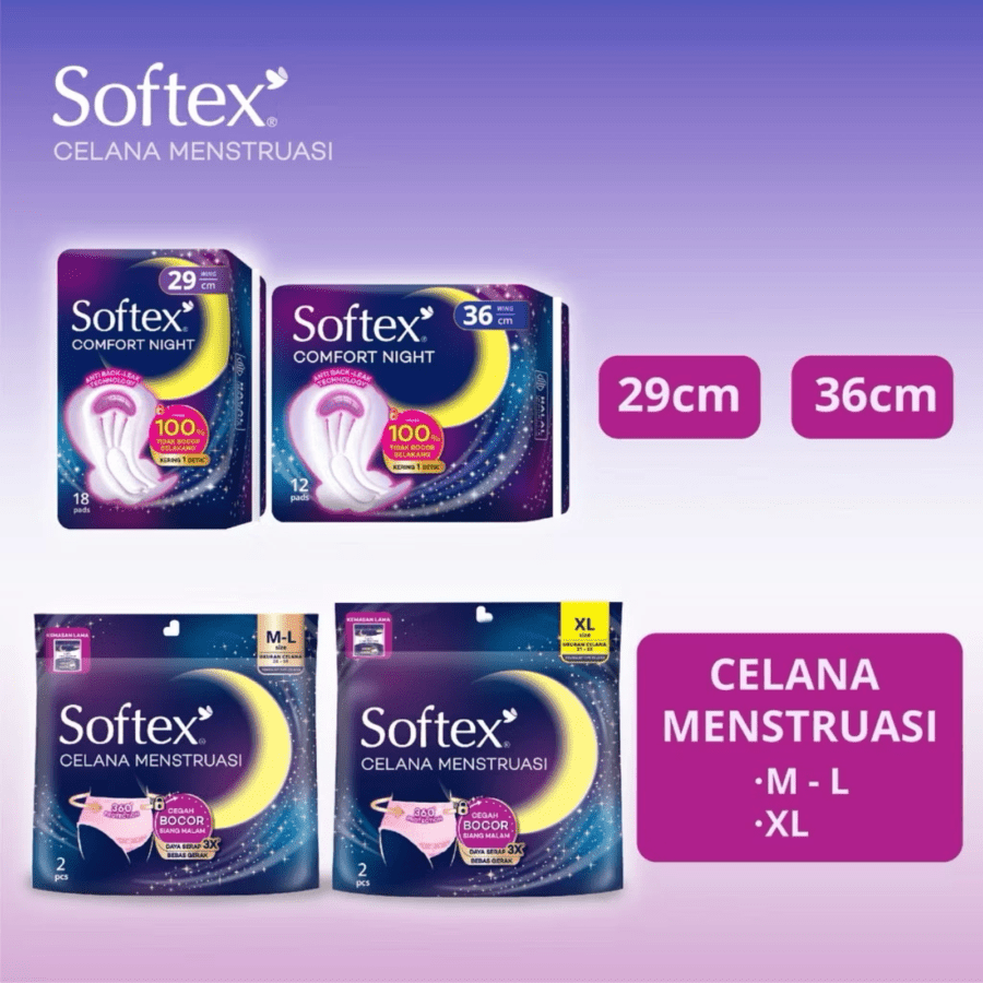 Softex Comfort Night Wing 36cm Pembalut Kewanitaan 12pcs