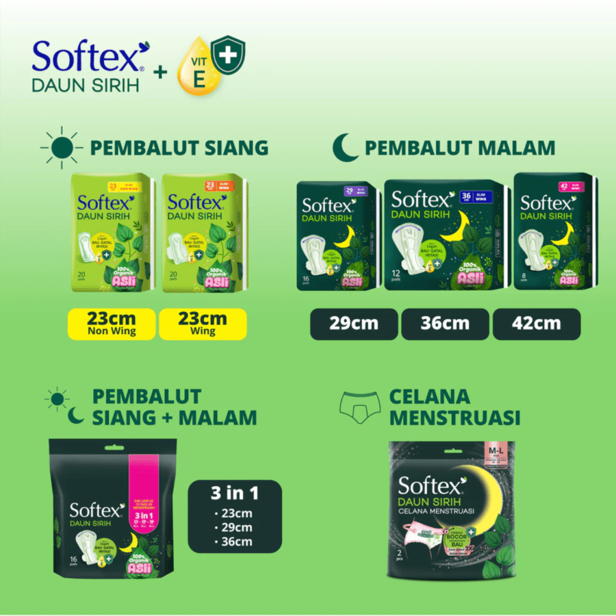 Softex Daun Sirih Wing 36cm Pembalut Kewanitaan 12pcs