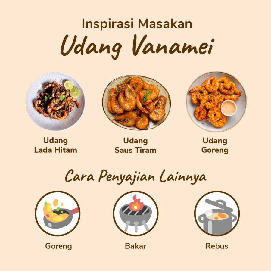 Udang Vanamei Potong Kepala HL V 21/30 Java Sea x Astro Farm 200gram