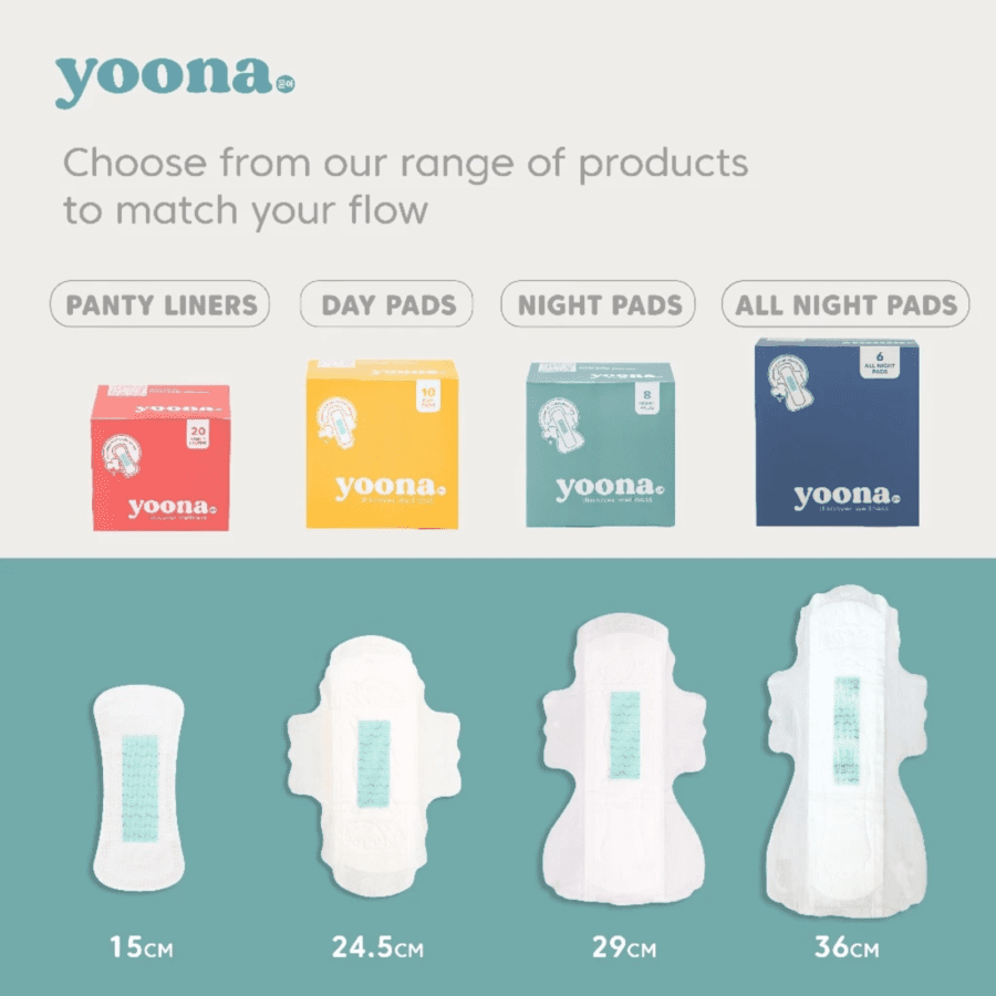 Yoona All Night Pad 36 cm Pembalut Kewanitaan 6pads