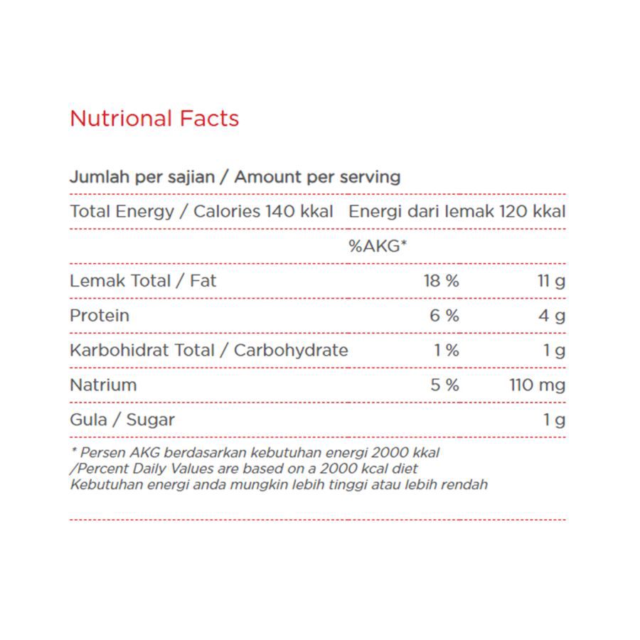 Yummy Cream Cheese 250gram