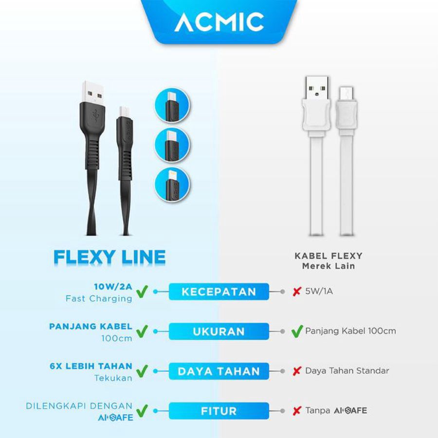 ACMIC Flexy Line Fast Charging Cable Type C 100 cm CFC100 Black 1pcs
