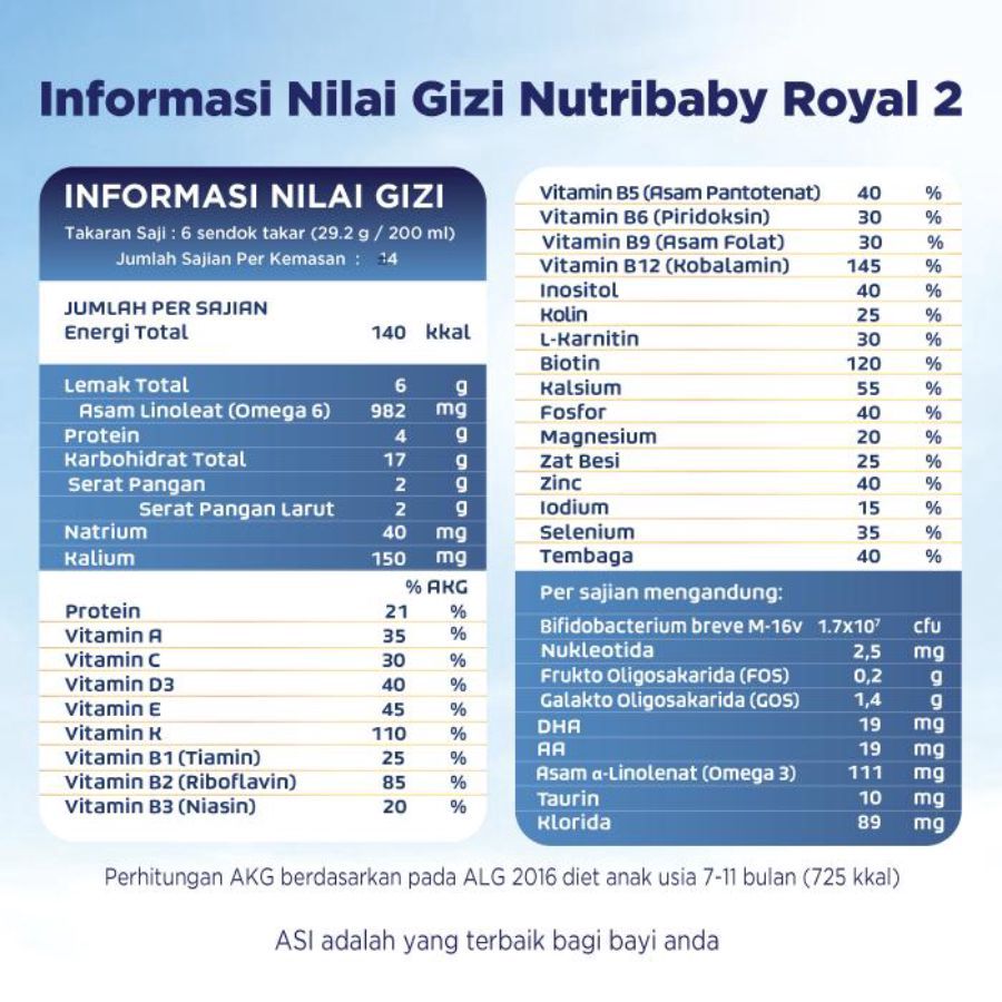 Nutribaby Royal 2 Acti Duobio 6-12 Bulan Susu Formula Bayi 800gram
