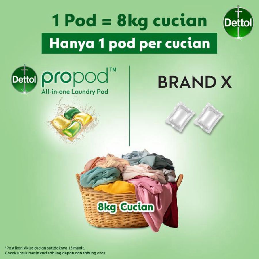 Dettol Propod Laundy Pod Kapsul Citrus Rose Deterjen Cair