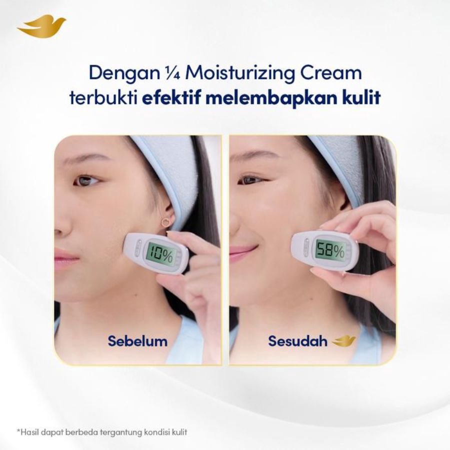 Dove Beauty Cream Barsoap 90gram