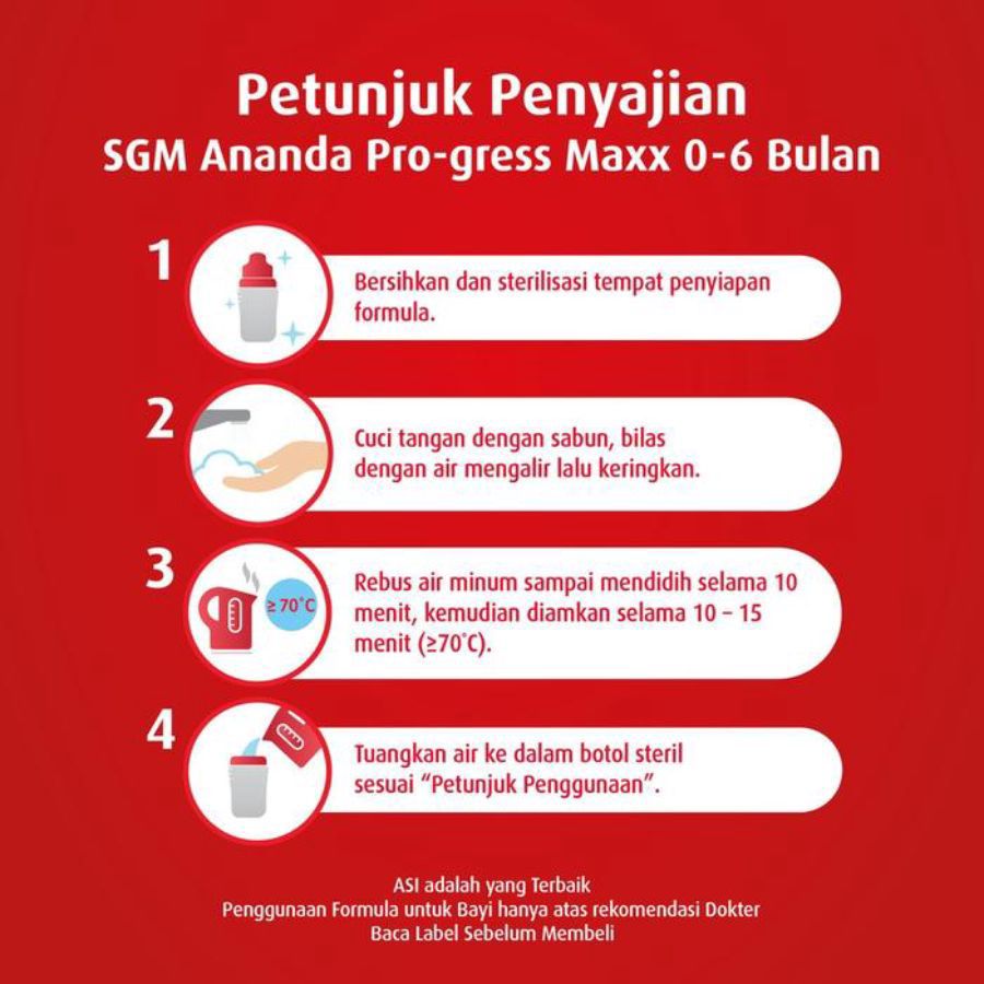 SGM Ananda 0-6 Bulan Susu Formula Bayi 1000gram