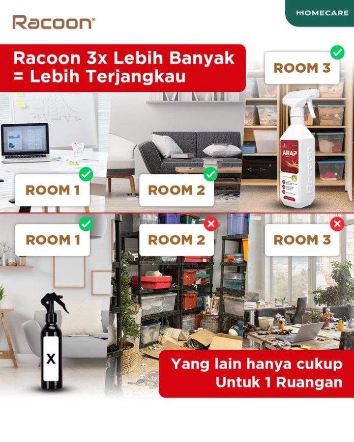 Racoon Arap Racun Anti Rayap Spray