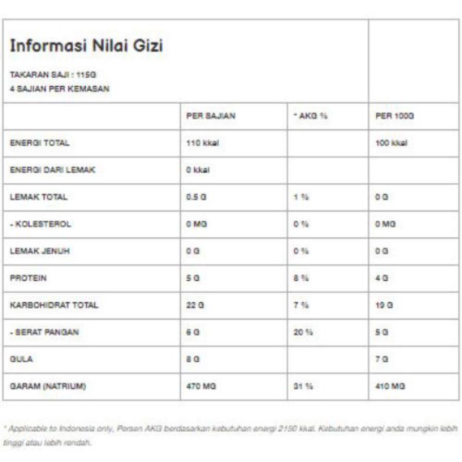 Ayam Brand Kacang dalam Saus Tomat Kaleng 425gram