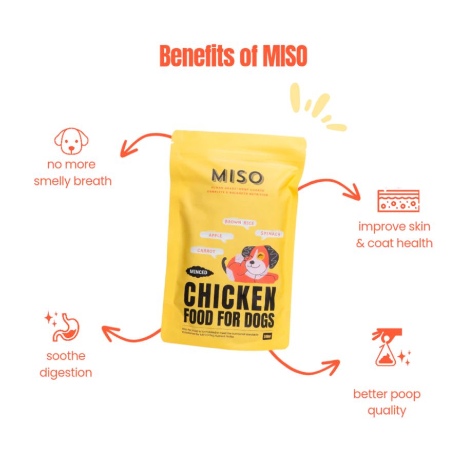 MISO Cooked Minced Chicken Recipe Makanan Anjing Basah 500gram