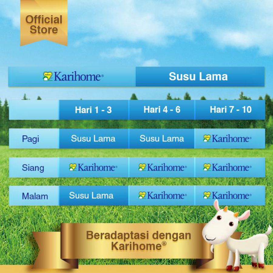 Karihome Baby 2 Goat Milk Susu Formula Lanjutan 6-12 Bulan 400gram