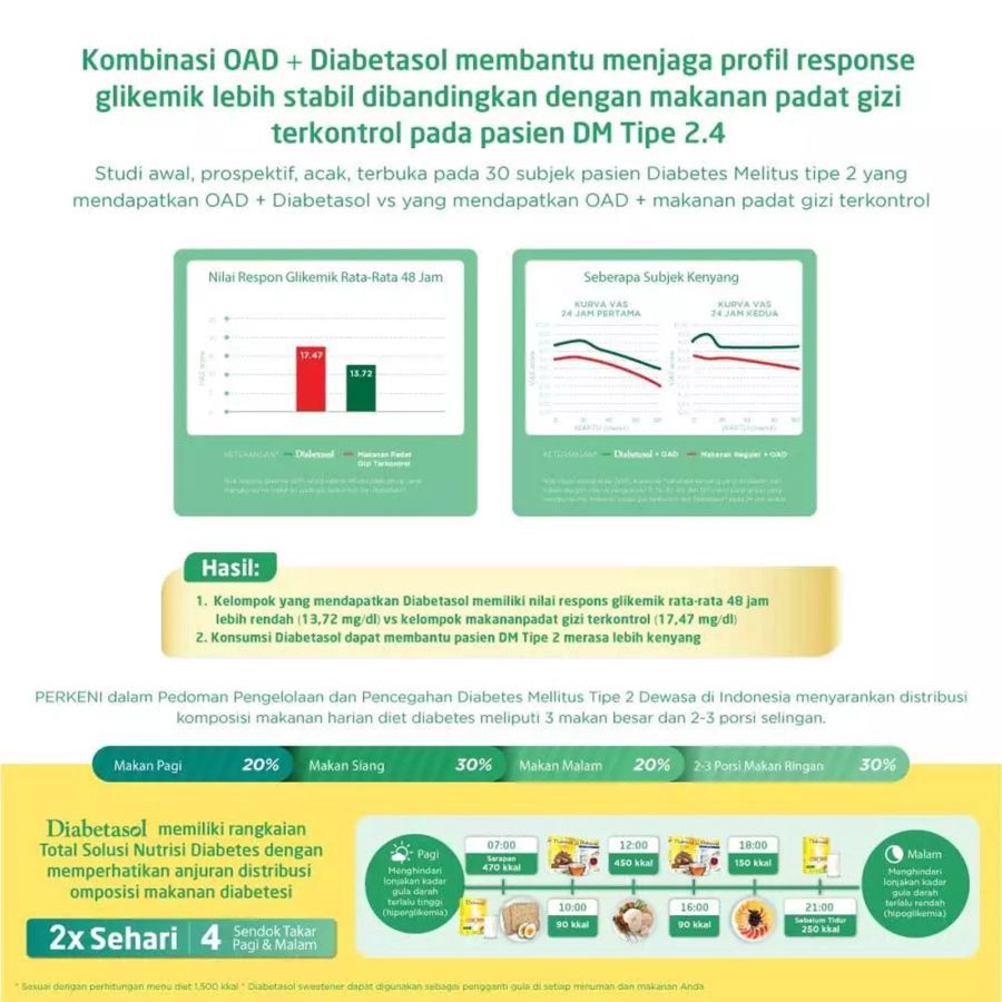 Diabetasol Vanila Susu Nutrisi Diabetes Gula Darah terkontrol 570gram