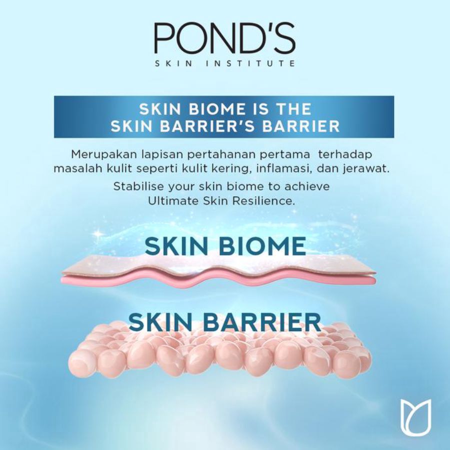 Pond's Hydra Miracle Ultra Light Biome Gel Pelembab Wajah 20gram